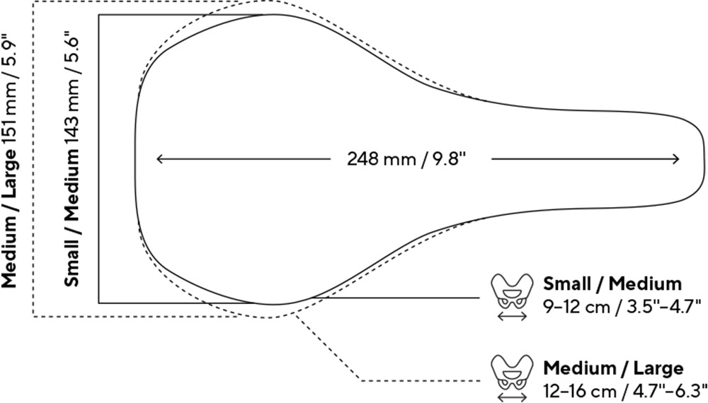 44063550_Ergon_SR-Allroad_Pro_Carbon_4.jpg