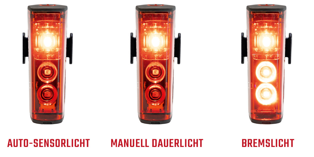 Kit éclairage Vélo SIGMA Aura 100 + Blaze Link – Feux Avant/arrière LED USB
