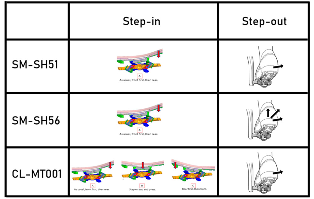 SPD-Cleats.jpg