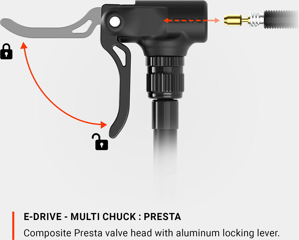 E-Drive Akkupumpe