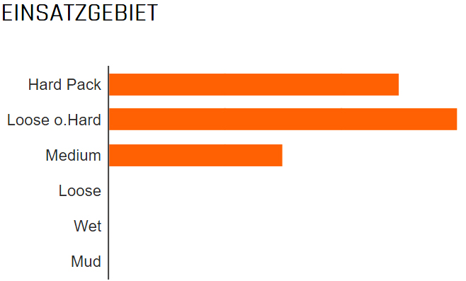 Maxxis_Aspen-29x2,25-TR-Dual-120-Faltreifen_1032-TB96895400_b.jpg