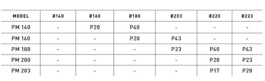 TRP_P-Series_tabelle_4.jpg