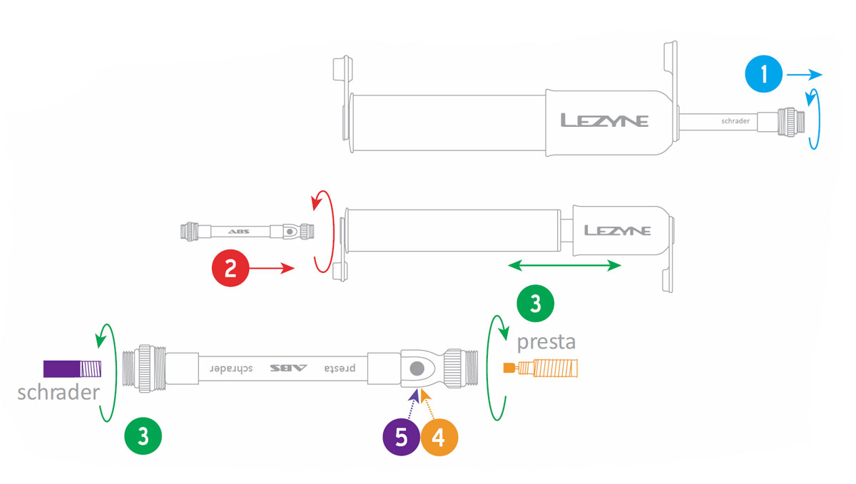 Lezyne-HV-3.jpg
