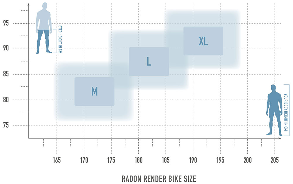 bikesize_render.jpg