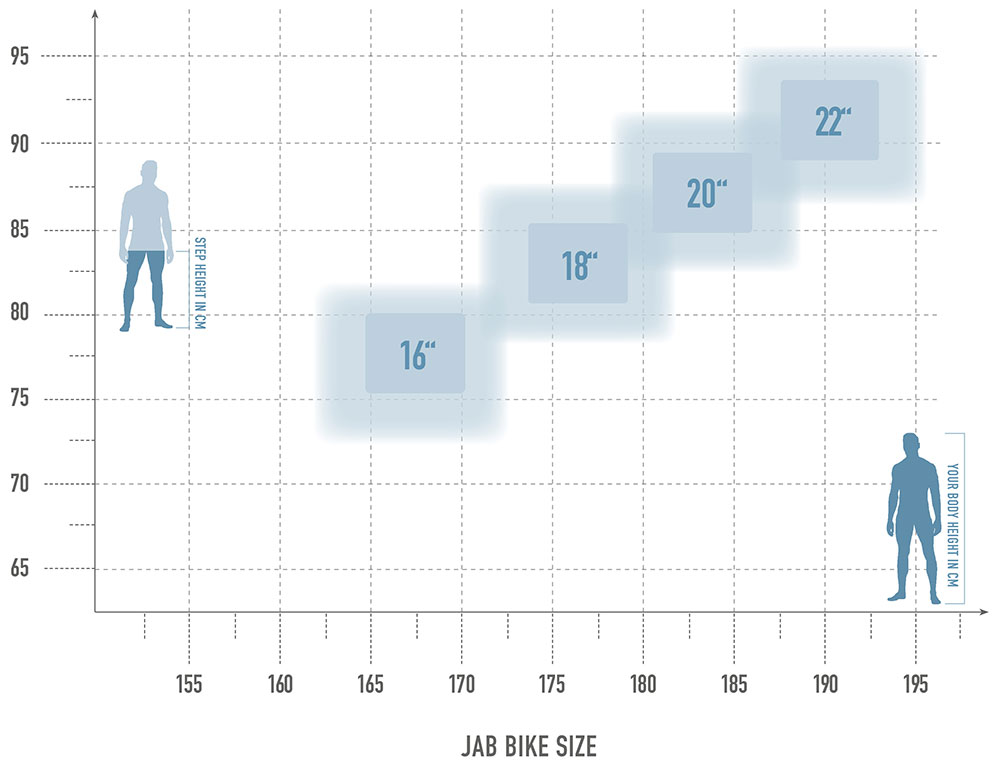 bikesize_jab_white.jpg