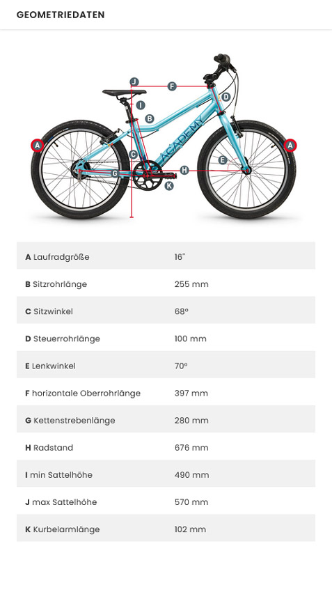 Grade-3-BELT-Kinderfahrrad(Geometrie).jpg