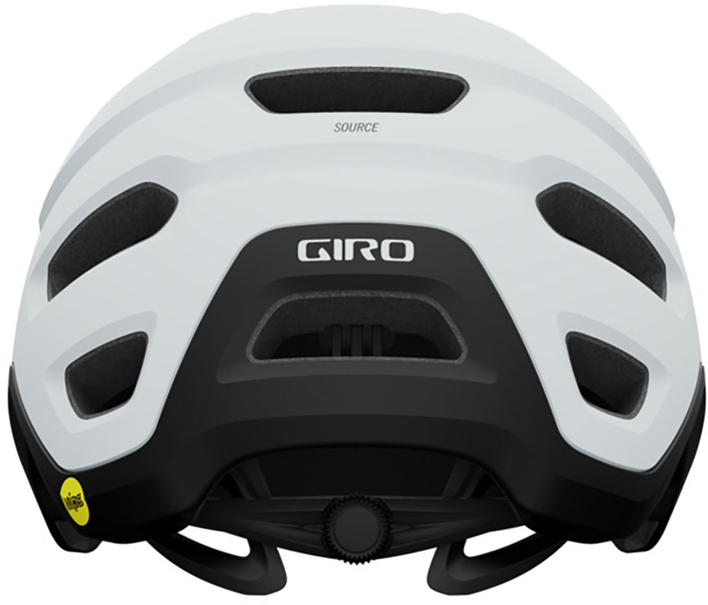 Source MIPS - MTB Helmet