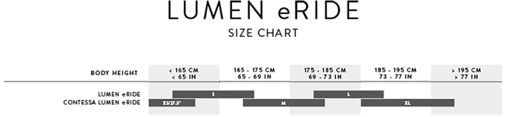Lumen eMTB 920 negro carbono (nuevo con defecto de pintura)