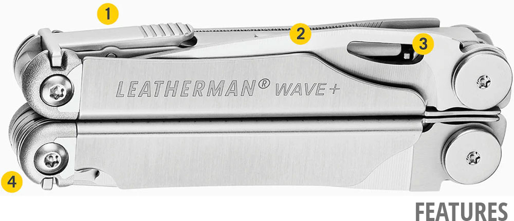 Wave Plus – Multifunctional tool