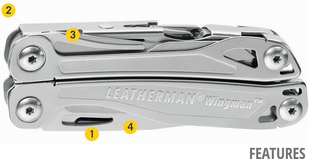 Wingman – Multifunctional tool
