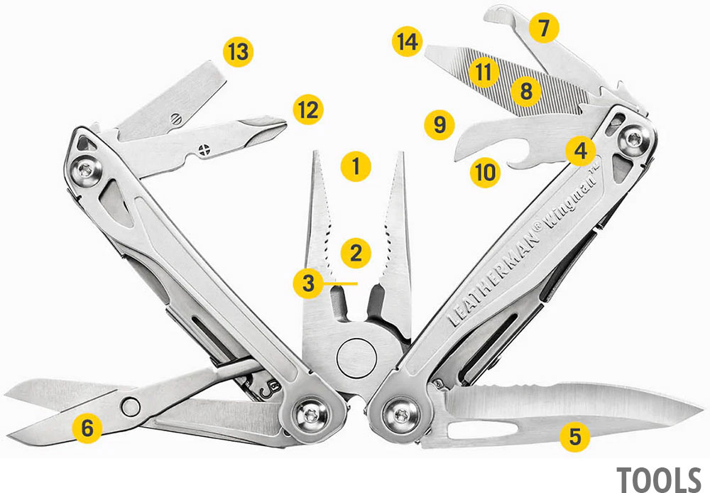Wingman – Multifunctional tool