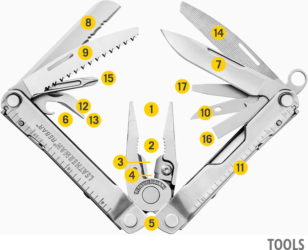 Rebar – Multifunctional tool