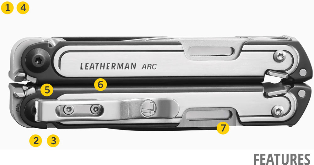 ARC – Multifunctional tool