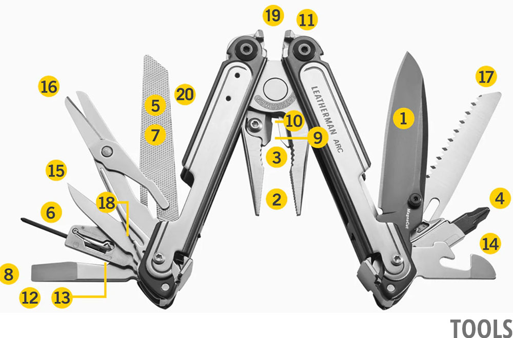 ARC – Multifunctional tool