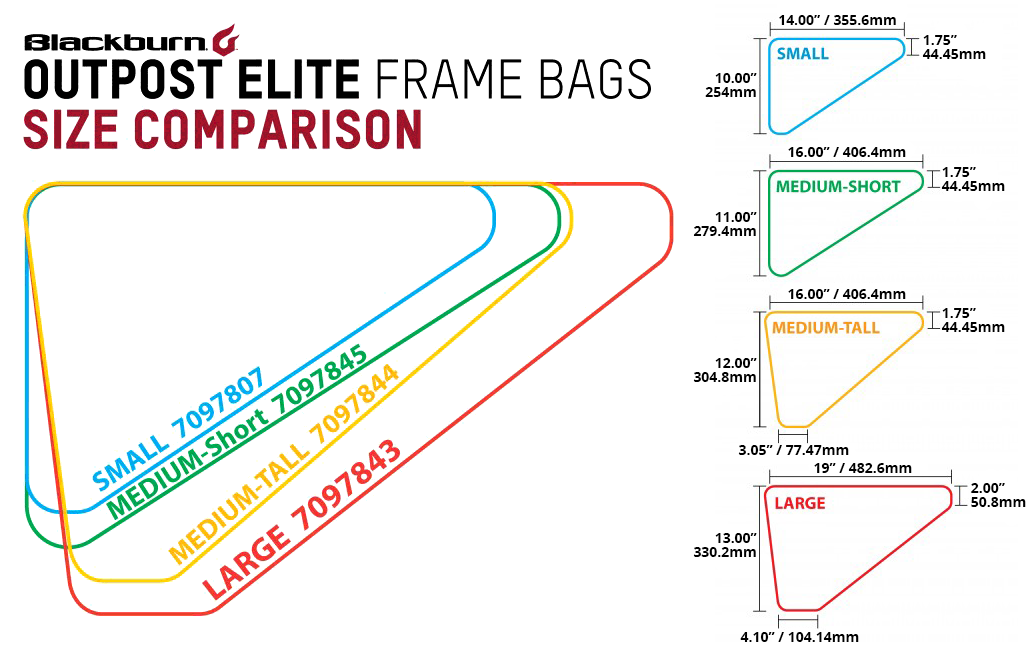 OUTPOST Elite Frame Bag Small Rahmentasche