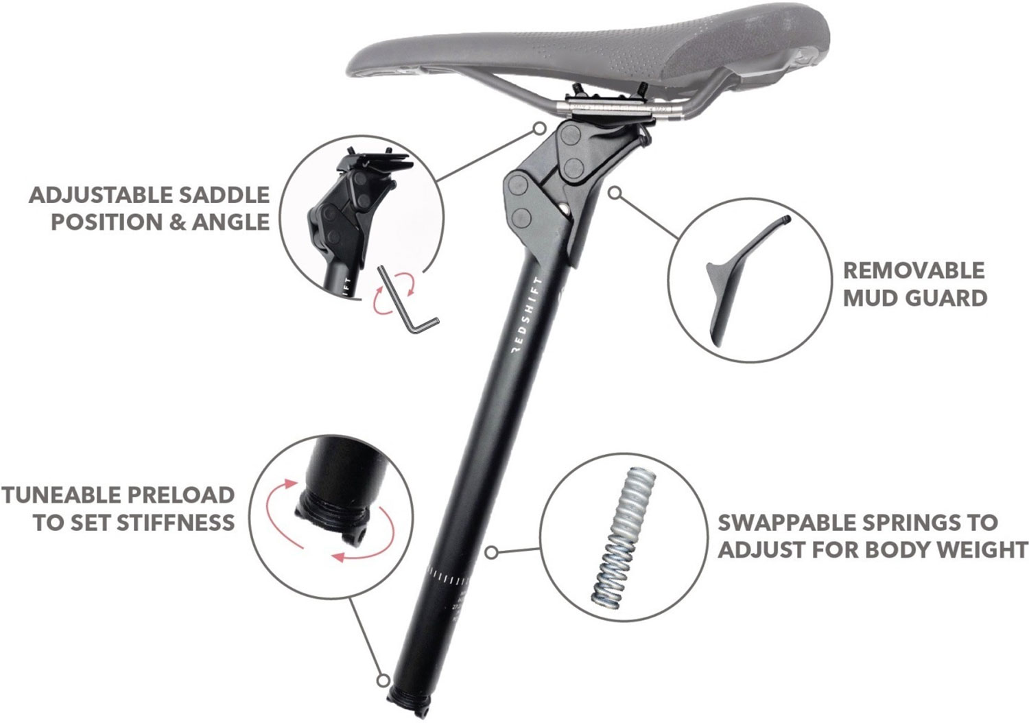 ShockStop Endurance suspension seatpost