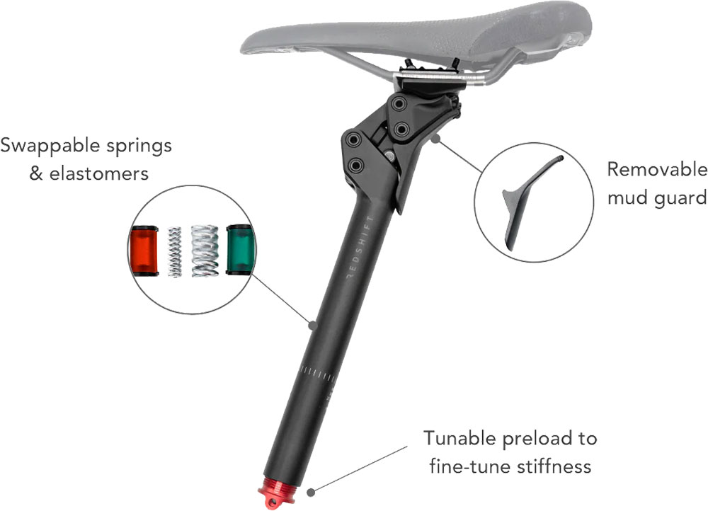 ShockStop Pro Endurance suspension seatpost