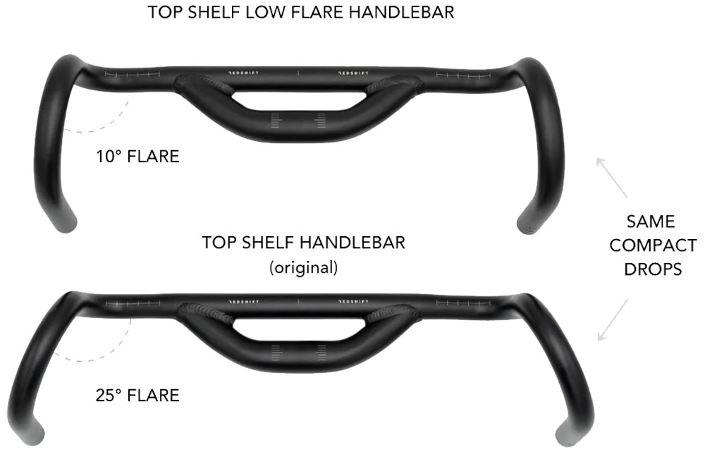 Manillar Top Shelf 70 Rise