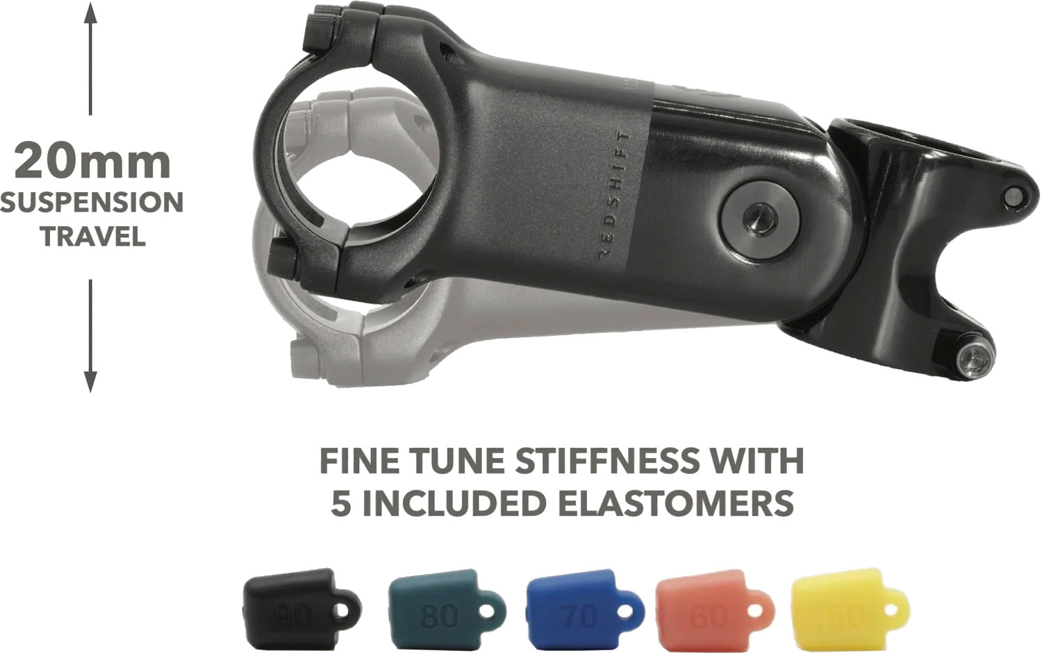 Juego de elastómeros de recambio para la potencia ShockStop de 80–120 mm
