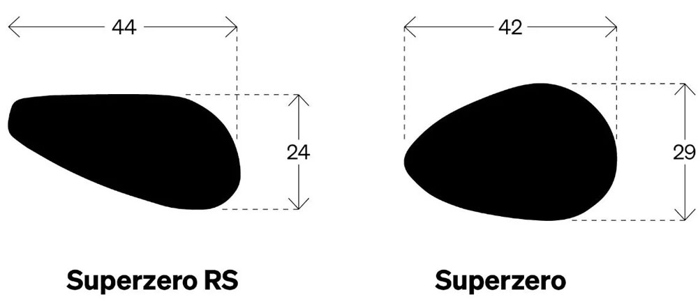 superzero-rs-handlebar-_szrshb_5.jpg