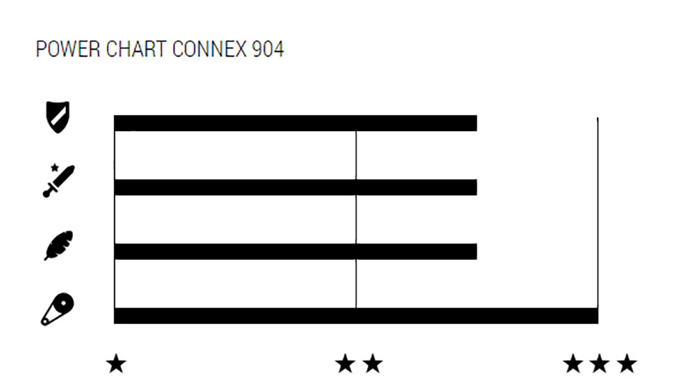 Connex-Fahrradkette-904-2601-4904-0420-(1).jpg