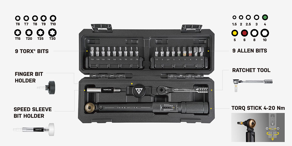 Topeak-Torq-Stick-Pro-4-20-Nm-TT2601-(3).jpg