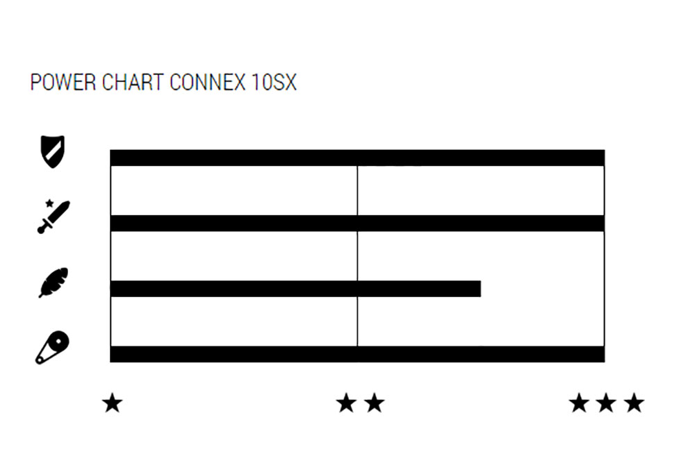 Connex-Fahrradkette-10sX-2601-10SX-0420-(1).jpg