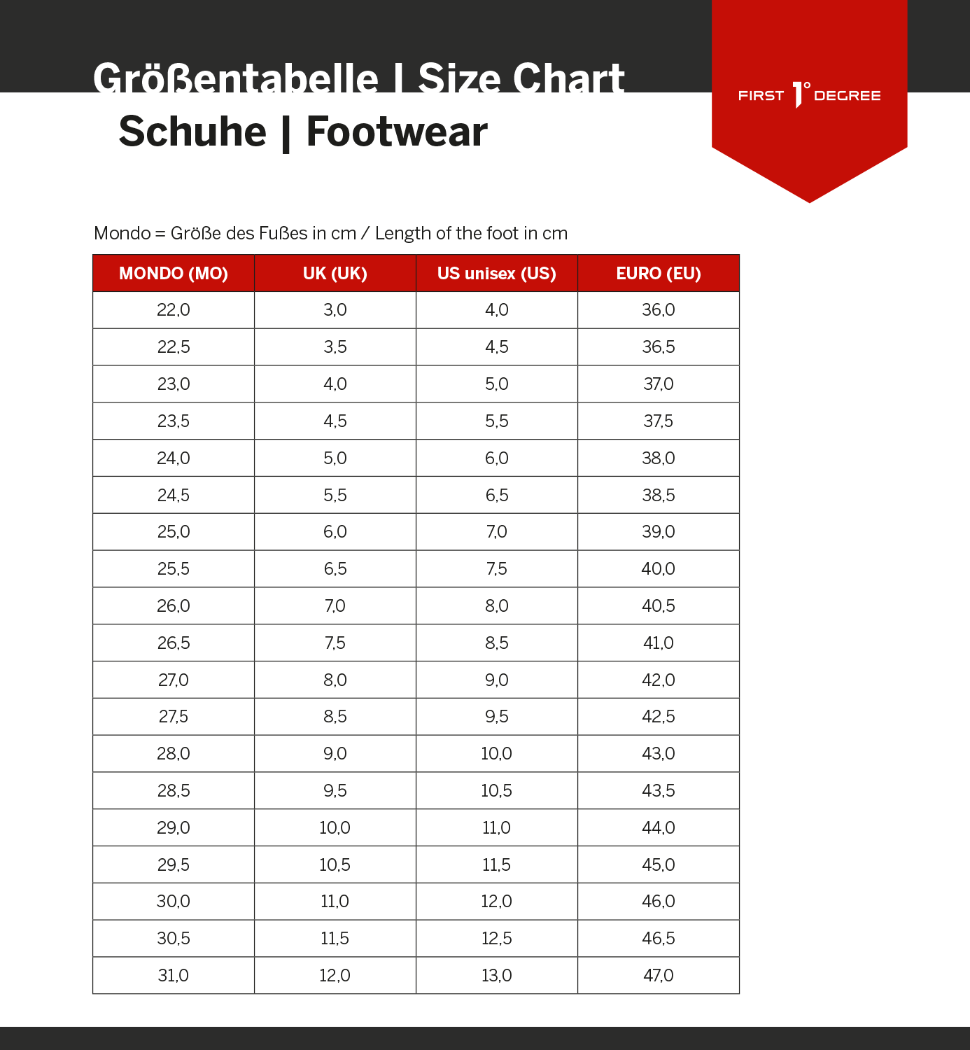 sizing_firstdegree_schuhe.png