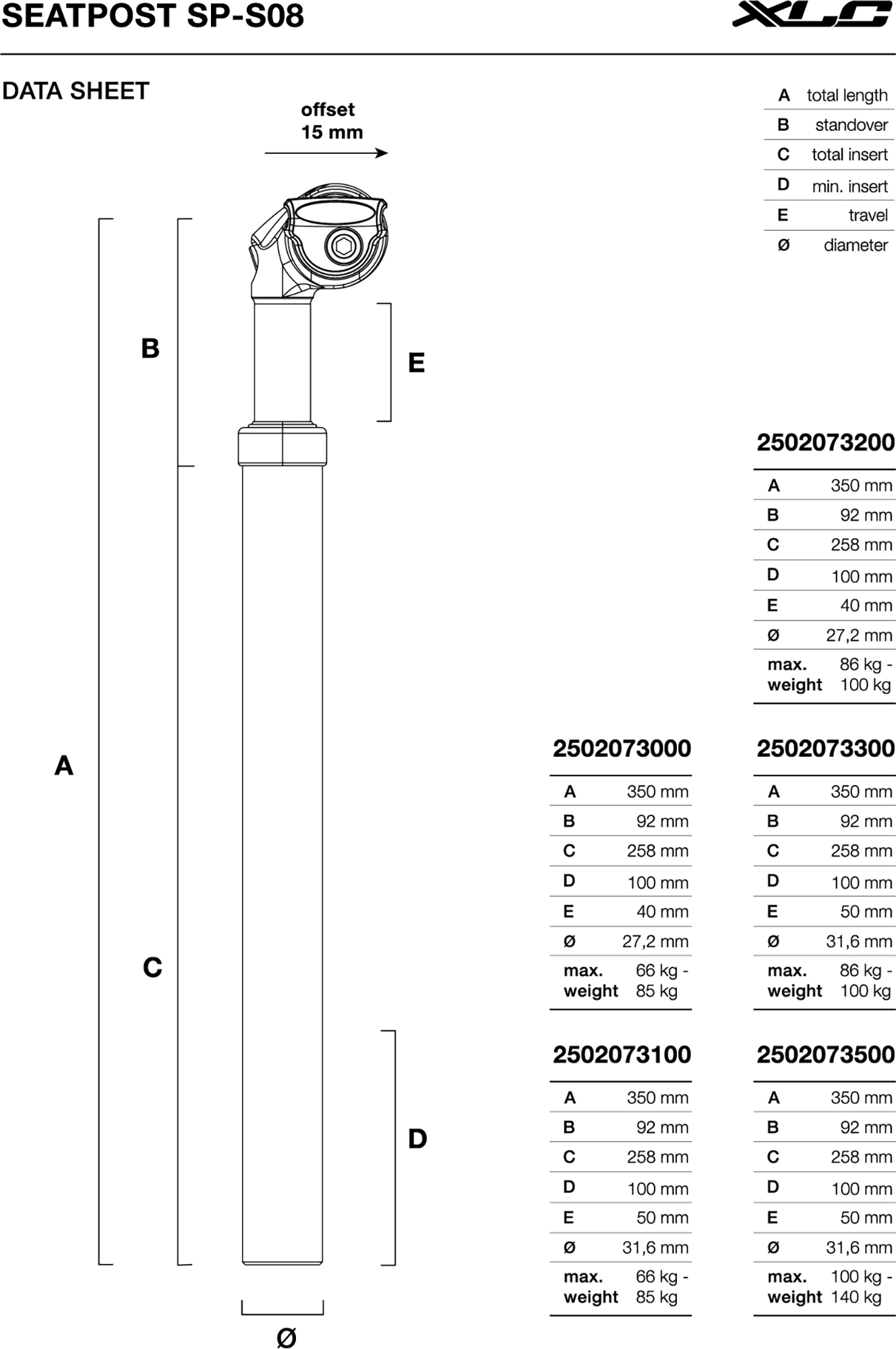 XLC 2502073500 20159922 Comp SP-S08 Feder-Sattelstütze  (2).jpg