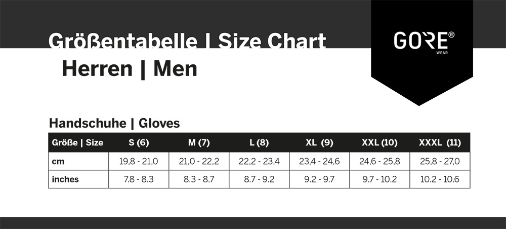 sizing_gorewear_herren_handschuhe.jpg