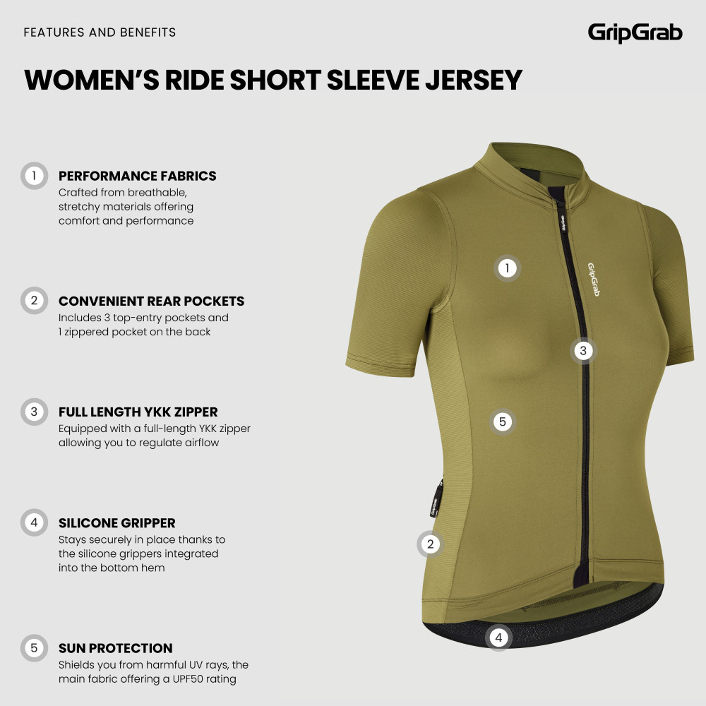 6212_Olive_Green_Infographic_1.jpg