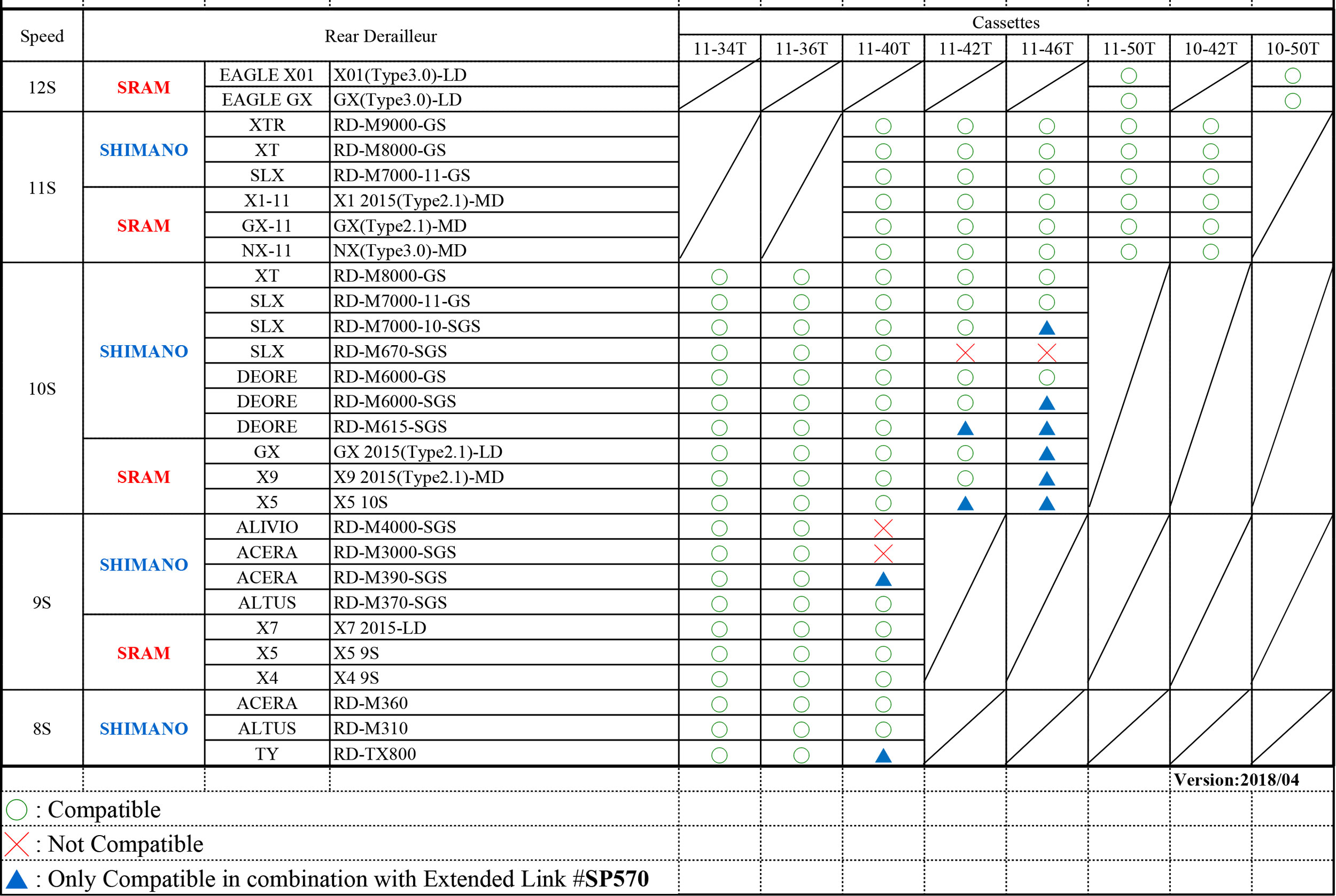 SunRace_Schaltwerk-Extended-Link-für-Wide-Ratio_20076276_a.jpg