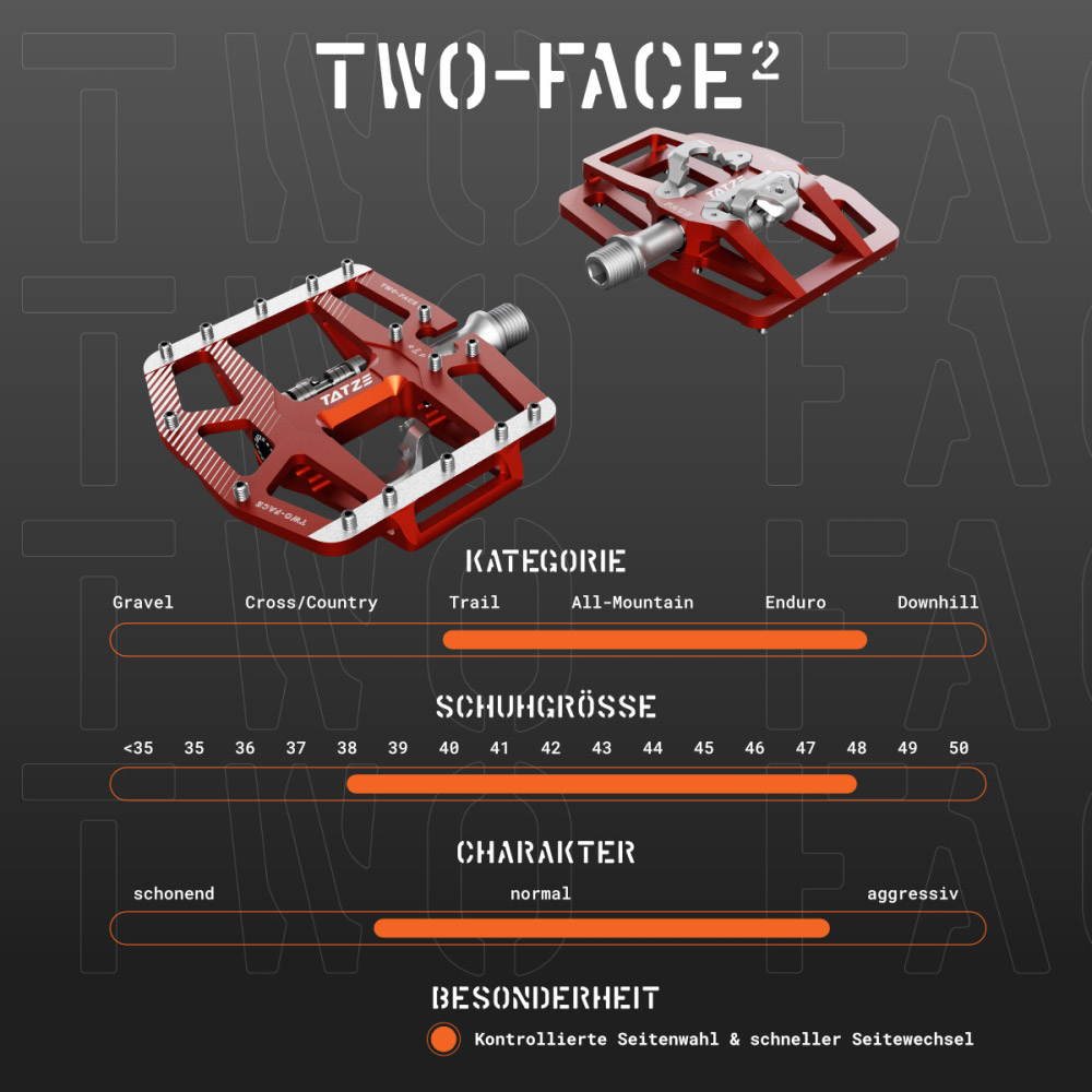 TWO-FACE² MTB Kombipedale