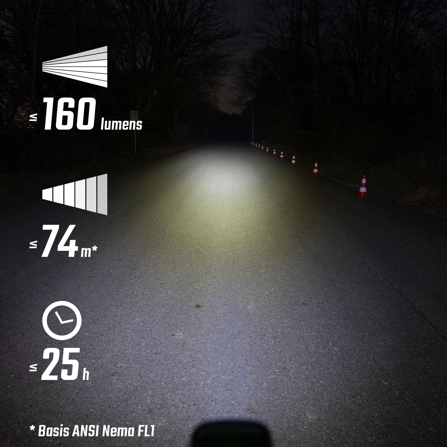 Lampa na kask BUSTER 160 HL