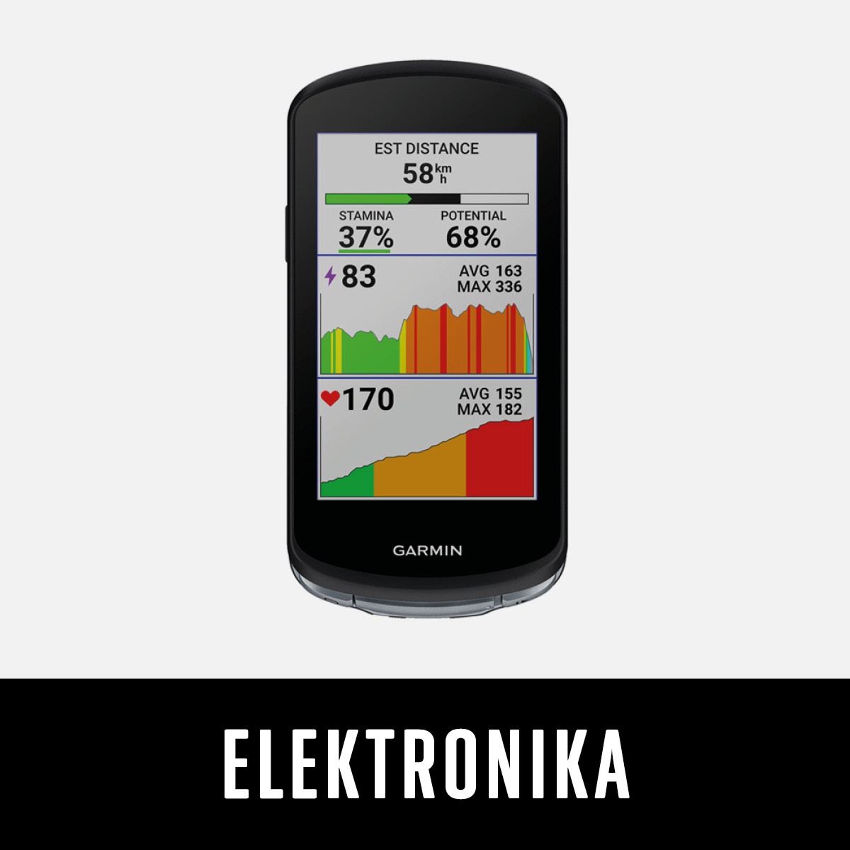 Electronics