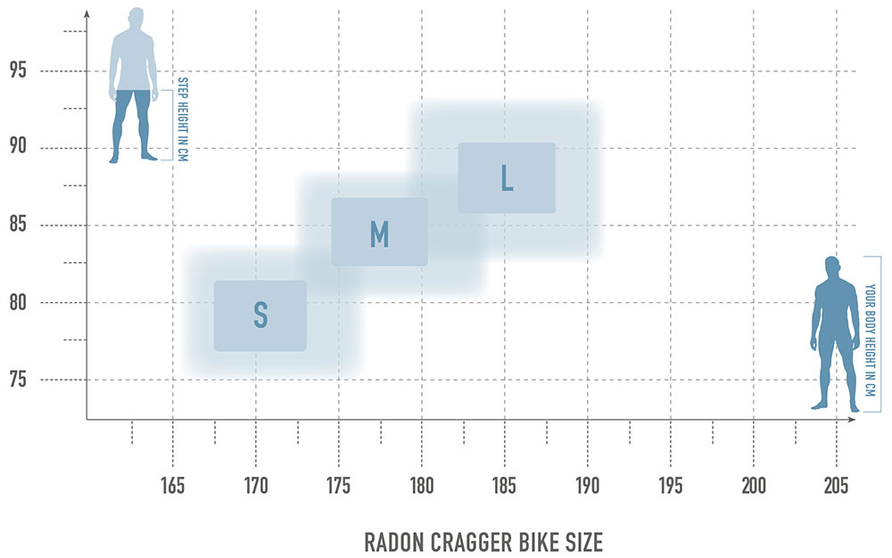 bikesize_cragger.jpg