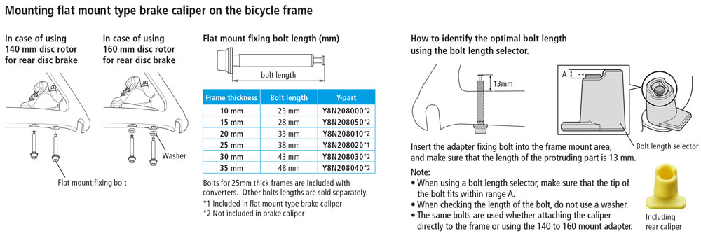 Mounting-Flat-Mount