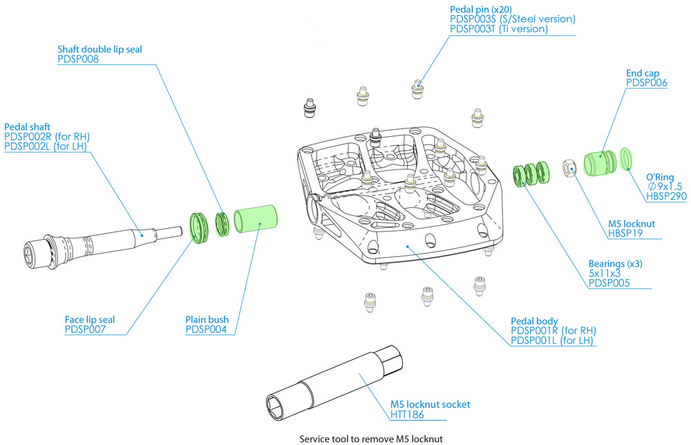 Hope-Service-Kit-für-F20-Plattformpedal-PDSPSERV_a.jpg