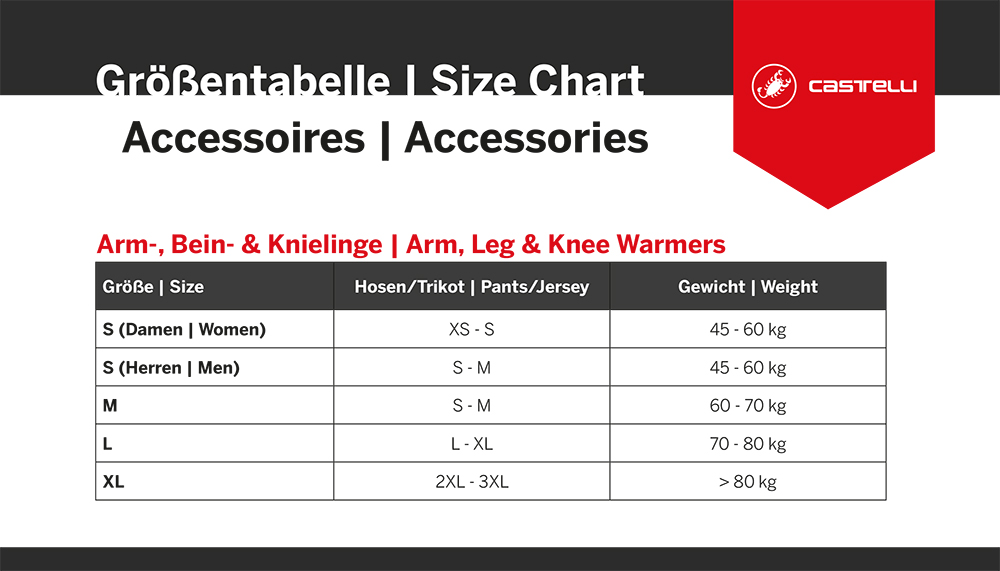 Castelli_Groessentabelle_Accessoires.jpg