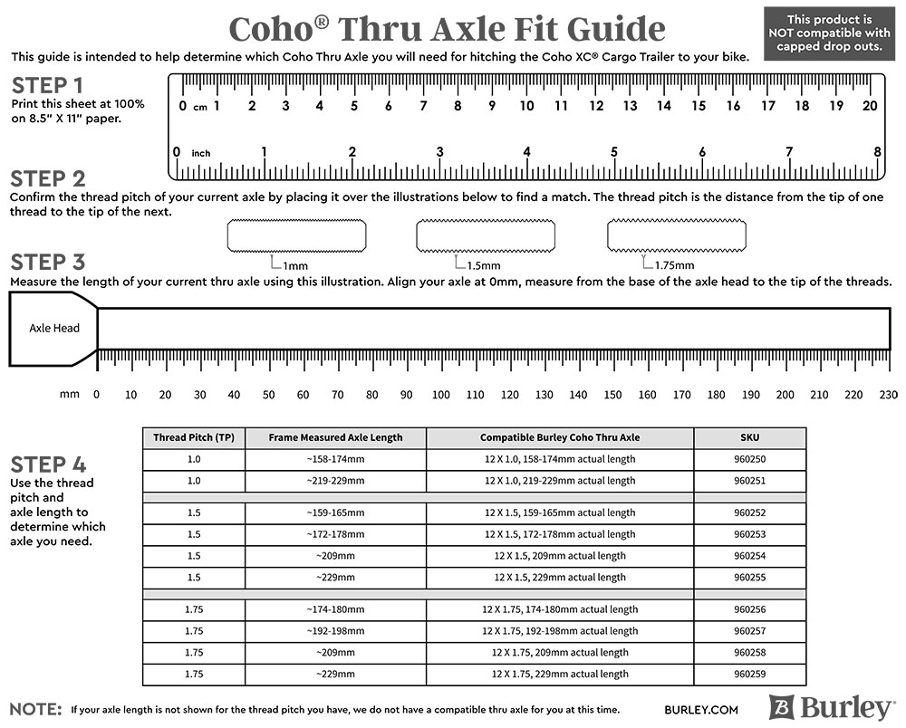 2022-coho-thru-axle-fit-guidea4.jpg