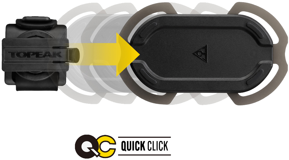 15800096-Omni-Ridecase-II-Smartphonehalter(3).jpg