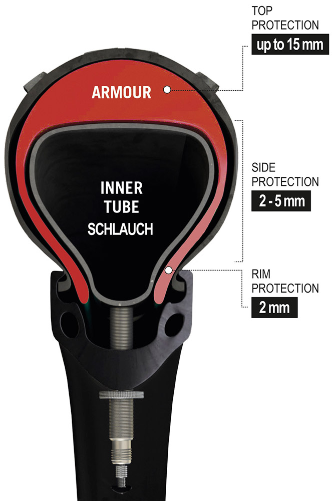 20114355-Tannus-Armour-MTB-519185-5.jpg