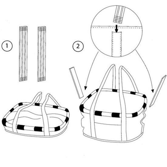 KLICKfix Reisenthel Bikebasket front basket