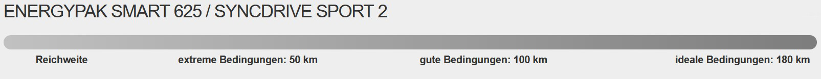 Reichweite.jpg