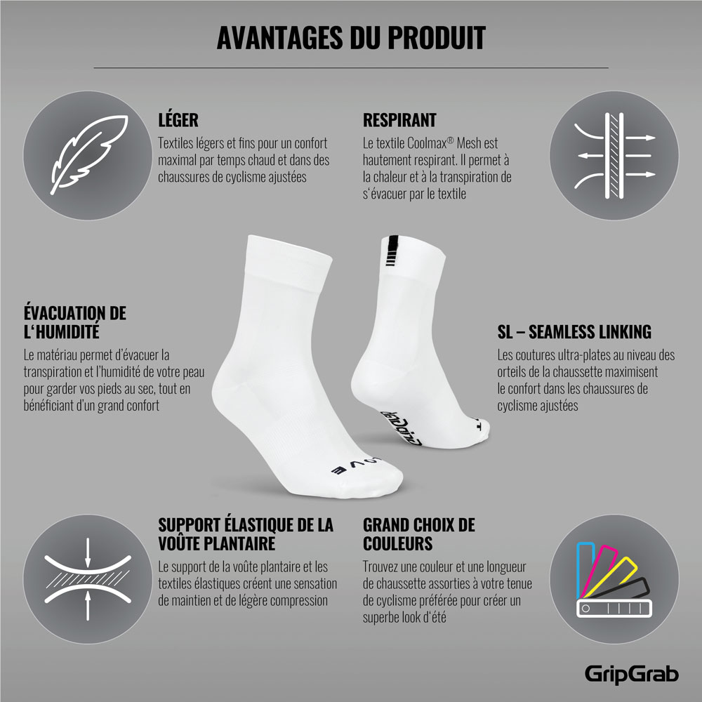 GripGrab_Lightweight-SL-Socken_3013 02_franzinfo.jpg
