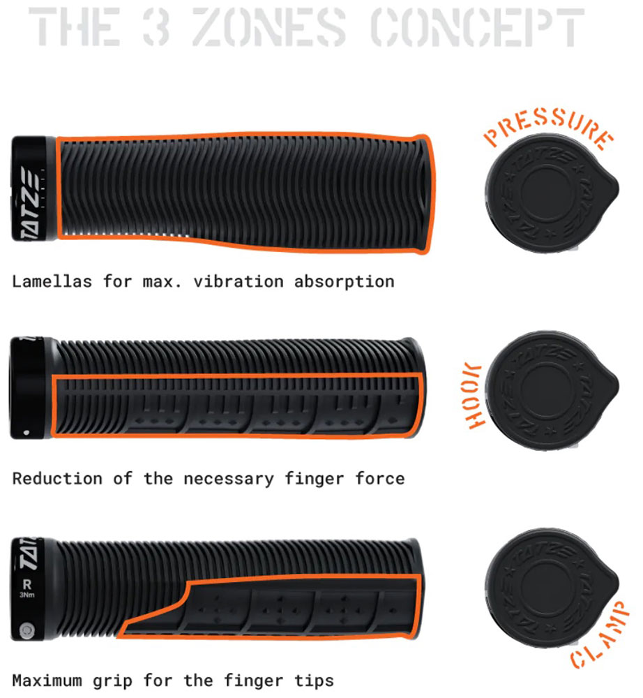 TATZESPORTGRIP-3_ENG.jpg