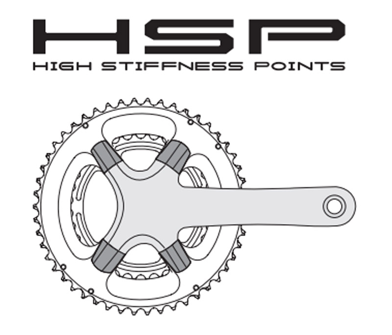 Miche Team CPT Crankset 2x10 compact Miche Team CPT Crankset 2x10 compact