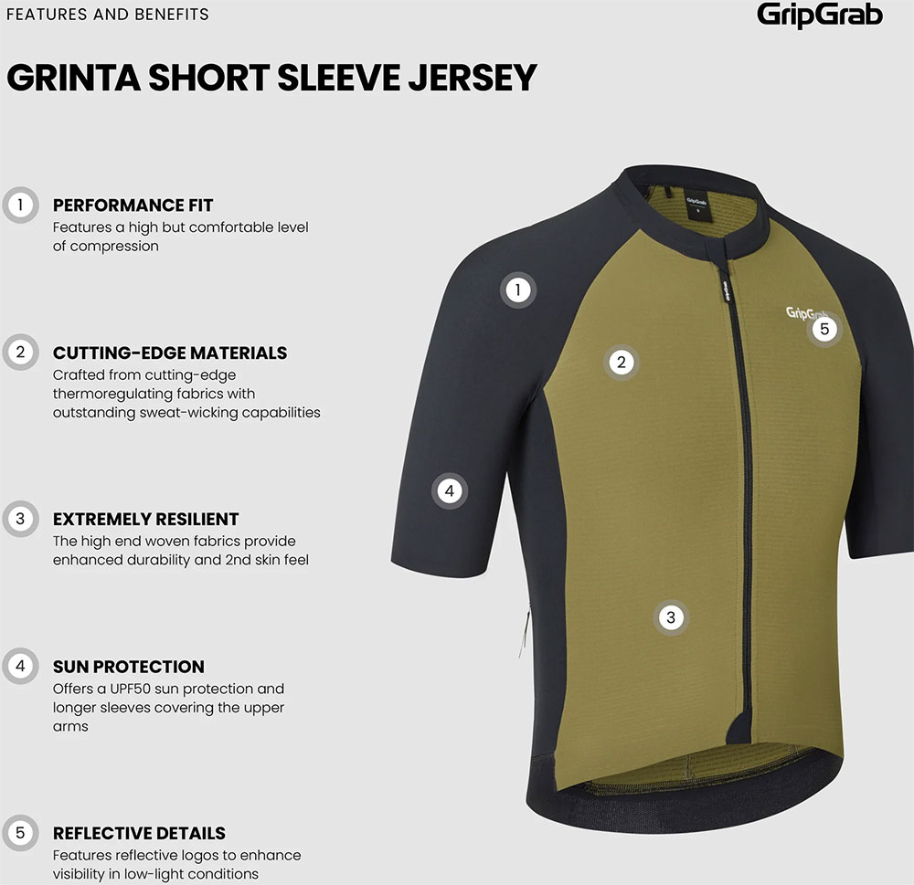 GripGrab_612025554_Grinta_Trikot (3).jpg