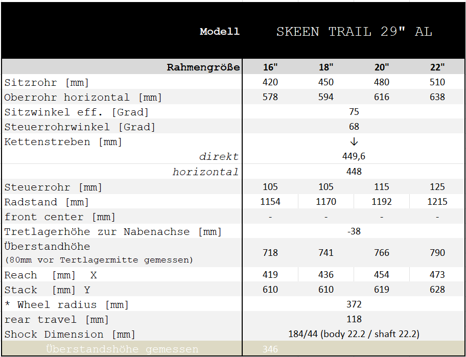 Skeen Trail 29 AL.png