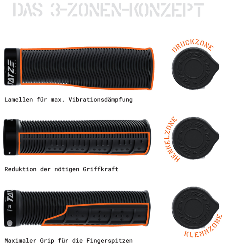 Tatze-MTB-Sport-Griffe_deu.jpg